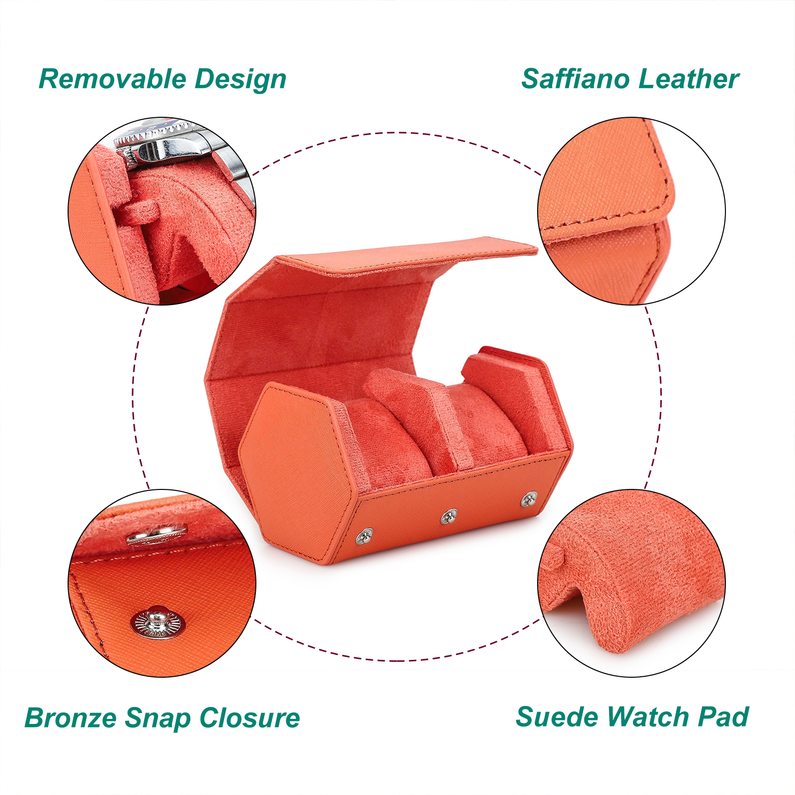 Saffiano Genuine Leather Watch - đánh giá và giá Best Jewelry Watches