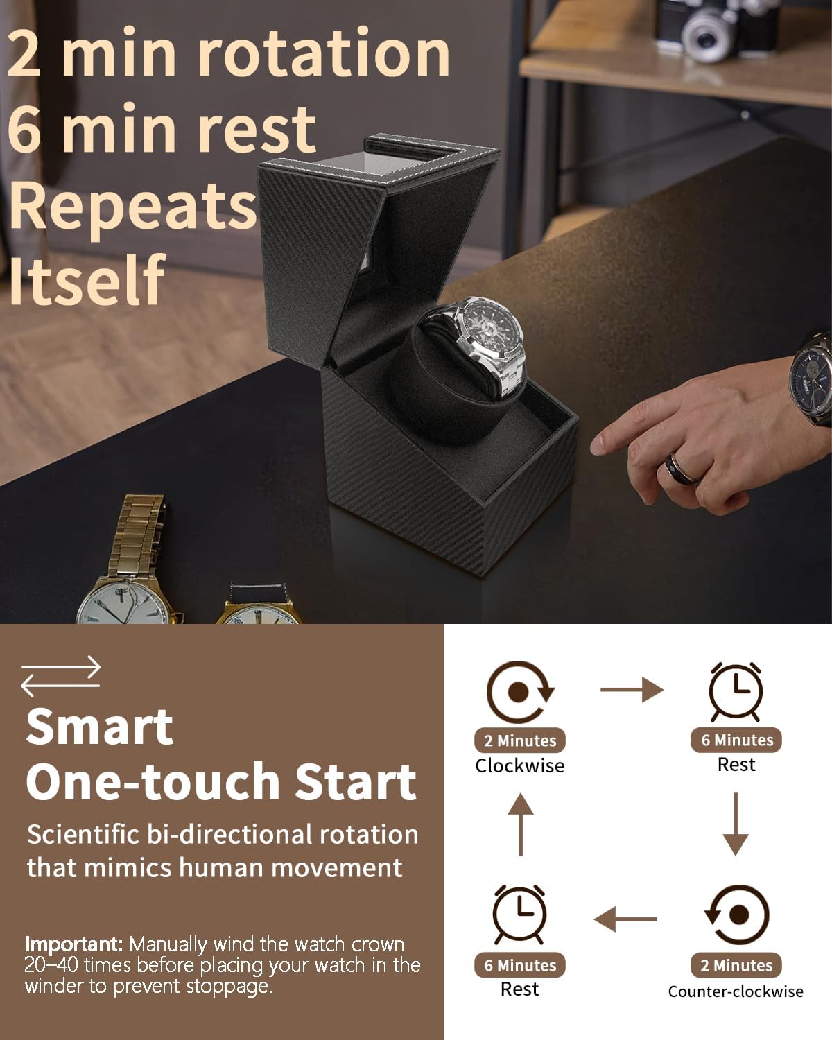 LUNEVA Store Watch Winder for  - đánh giá và giá Jewelry Store Mens Watches